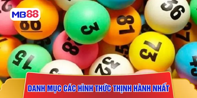 Danh mục các hình thức thịnh hành nhất